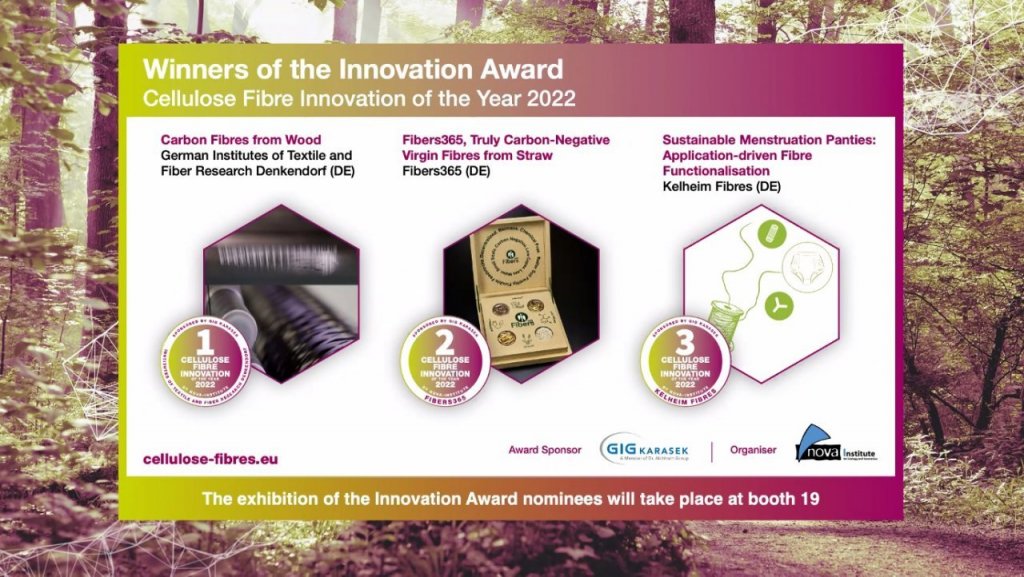 Cellulose fibre industry impresses with innovation | textile network