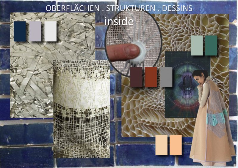 Thinking Spaces Textile Network