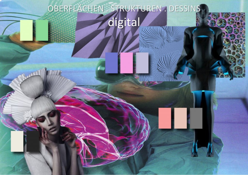 Thinking Spaces Textile Network