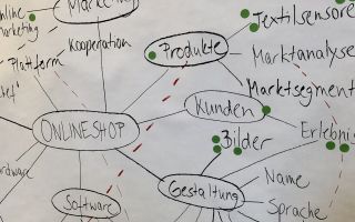 Ein-Startup-beginnt-im-Kopf-.jpg