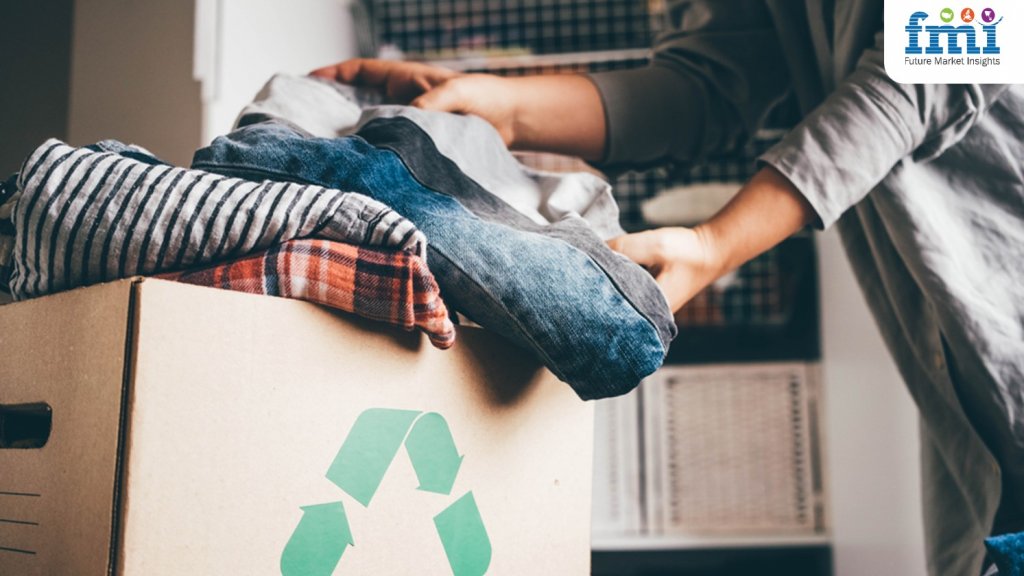 Textile recycling as the problem solver