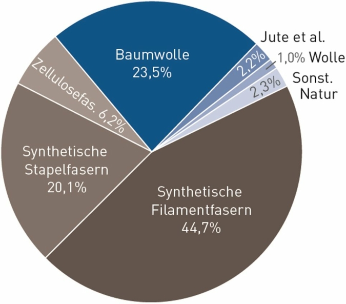 Grafik-2.jpg