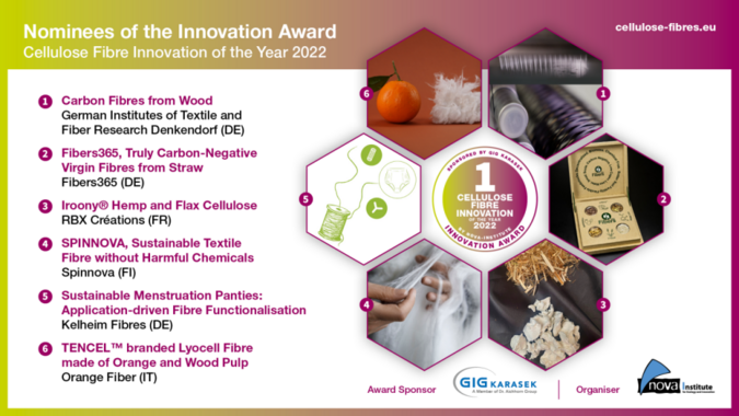 Nominierte-Fibre-Innovation.png
