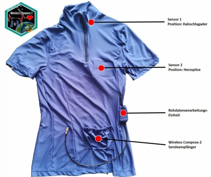 Shirt-SmartTex.jpg