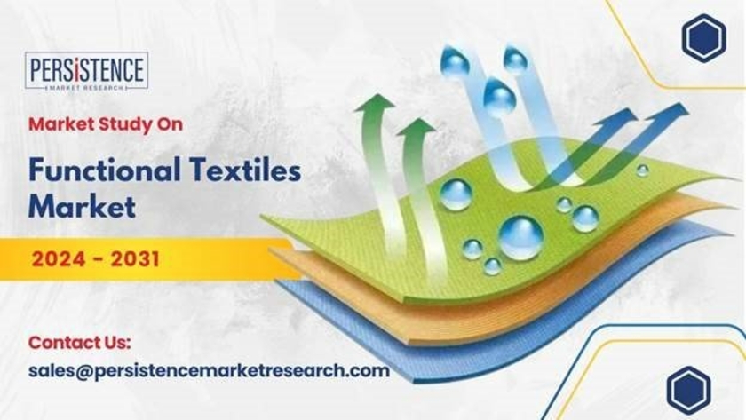 Functional-textiles-.jpg