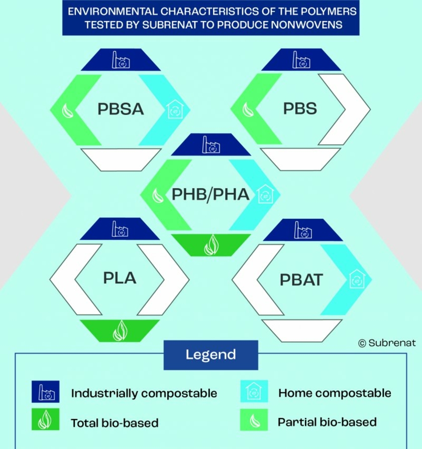 infographic-Subrenat.jpg