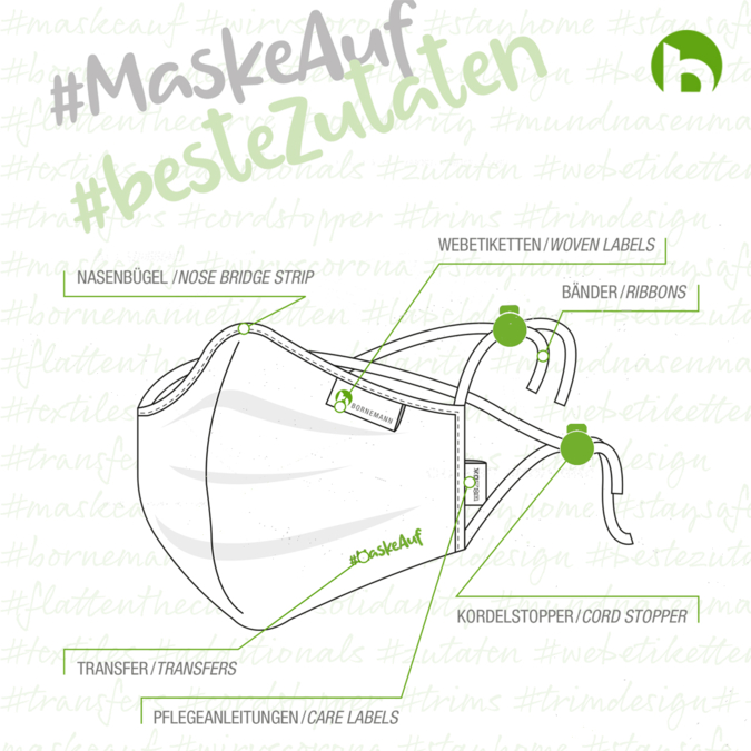 Maskeauf_Bornemann