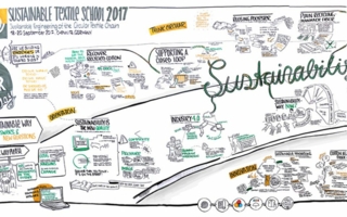 Sustainable-Textile-School.jpg