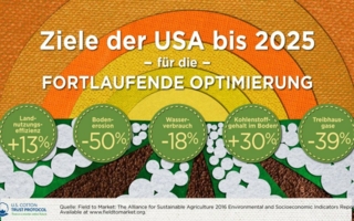 Baumwolle-US-Cotton.jpg