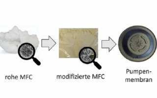 mikrofibrillierte-Cellulose.jpg