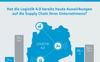 ausschnitt3pressegrafiklogistik40web.jpg
