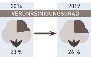 Bremer-Baumwollboerse.jpg