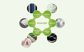 FASALOOP-Copyright-Zschimmer---Schwarz.jpg