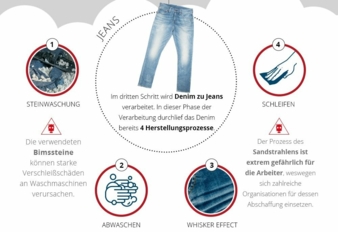 Nachhaltige-Jeans-Visual-Meta.jpg