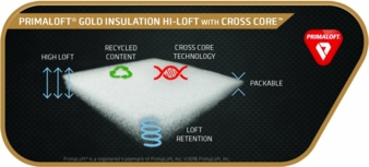 GoldHiLoftCrossCore.jpg