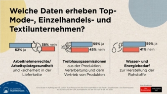 Nachhaltigkeitsstudie-Quelle.jpg