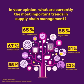 23-Barometer-Copyright-SupplyX.jpg
