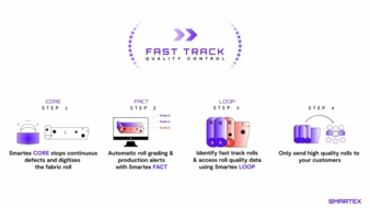 Fast-track-supply-chain.jpg