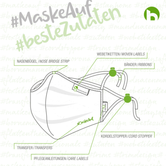Maskeauf_Bornemann